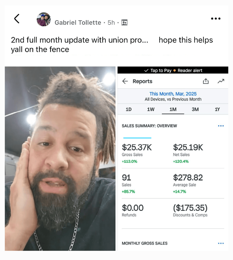 Success - Rob Schulze 39.77 percent growth Success - Rob Schulze 39.77 percent growth